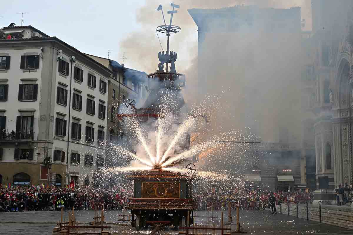Celebrazioni di Pasqua