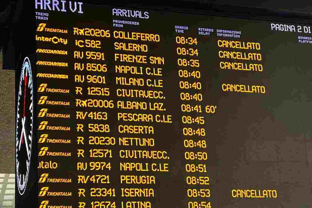 Sciopero Treni